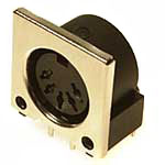 DIN Connectors