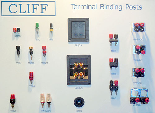 Cliff terminal binding posts
