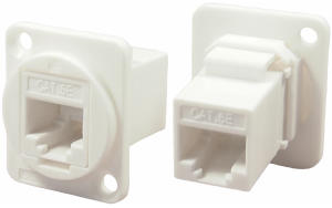 UTP Cat5e RJ45 feedthrough socket, white. CP30220
