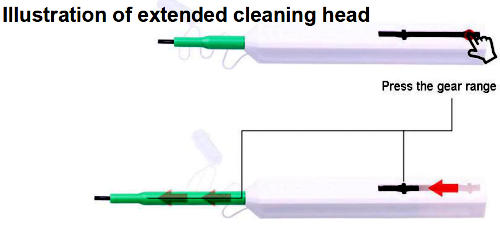 Illustration of extended cleaning head