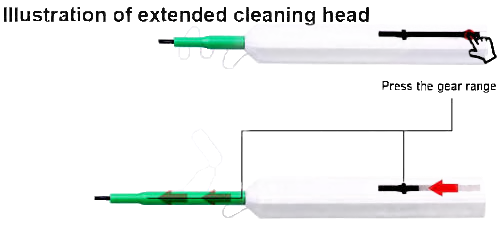 Illustration of extended cleaning head