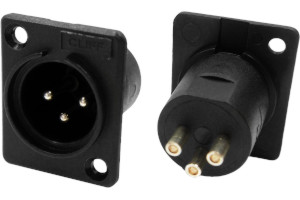 ACM XLR